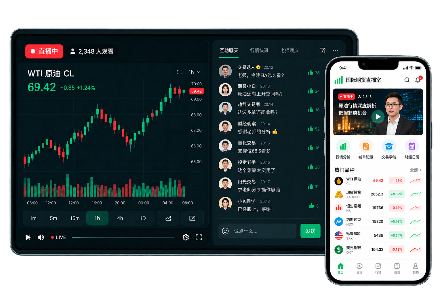SP500DPMTN行情直播终端与移动端界面